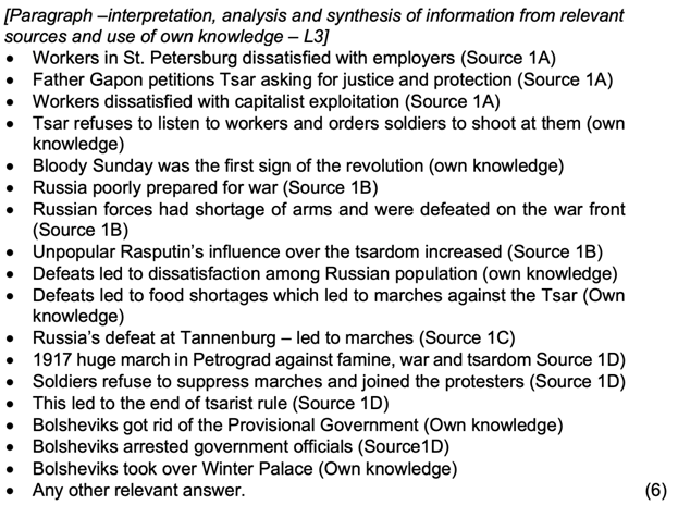 russian revolution essay topics